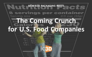 The Coming Crunch for US Food Companies